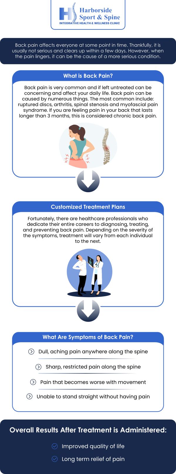 There are many reasons why one has back pain. It is one of the most common medical problems in the United States. Don’t suffer from back pain any longer and come visit Harborside Sport & Spine today. Our Dr. David Sylvester DC and his board-certified physicians offer back pain treatment. For more information, contact us or book an appointment online. We serve patients from Jersey City, NJ and surrounding areas.