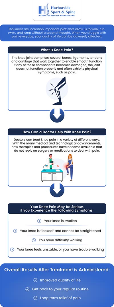 Has your life been sidelined due to knee pain? Have you been unable to spend quality time with your kids or grandkids due to the pain you are experiencing? Our board-certified medical professionals at Harborside Sport & Spine can diagnose and recommend treatment options to meet your individual needs. For more details, please contact us or book an appointment online. We serve patients from Jersey City, NJ and surrounding areas.