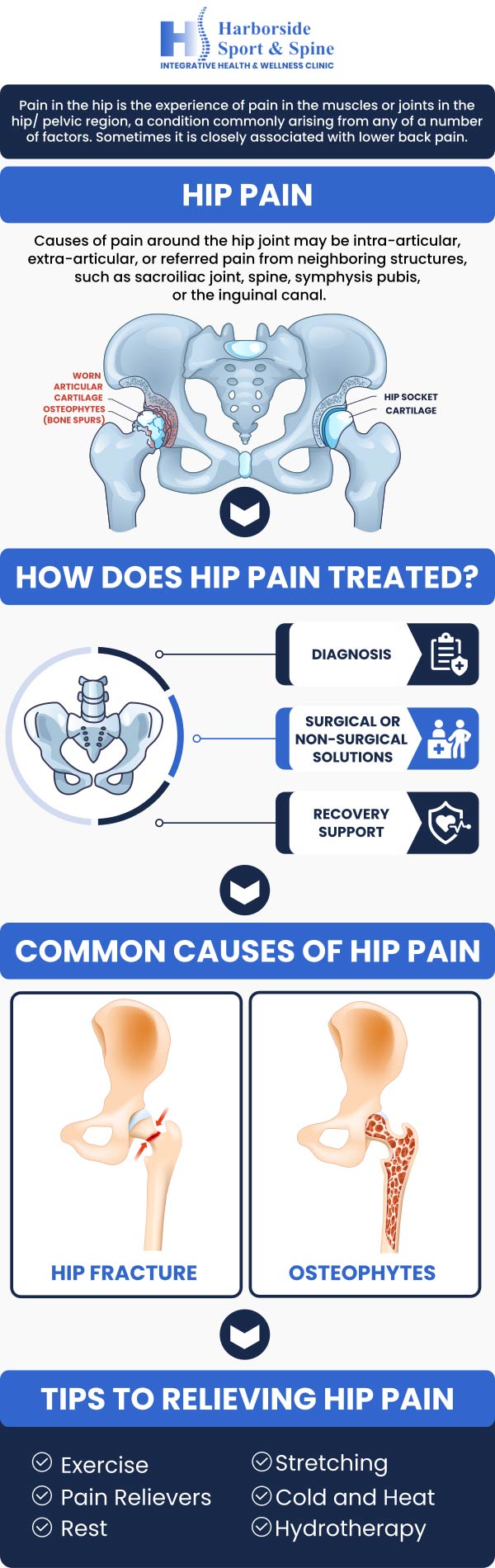 Hip discomfort can be a sign of a number of illnesses, such as bursitis, arthritis, hip traumas, and structural problems. If you feel problems like hip pain at night, outer hip pain, hip pain when sitting, or hip pain when walking, then visit our specialist today at Harborside Sport & Spine! For more information, please contact us or book an appointment online. We serve patients from Jersey City NJ and surrounding areas.