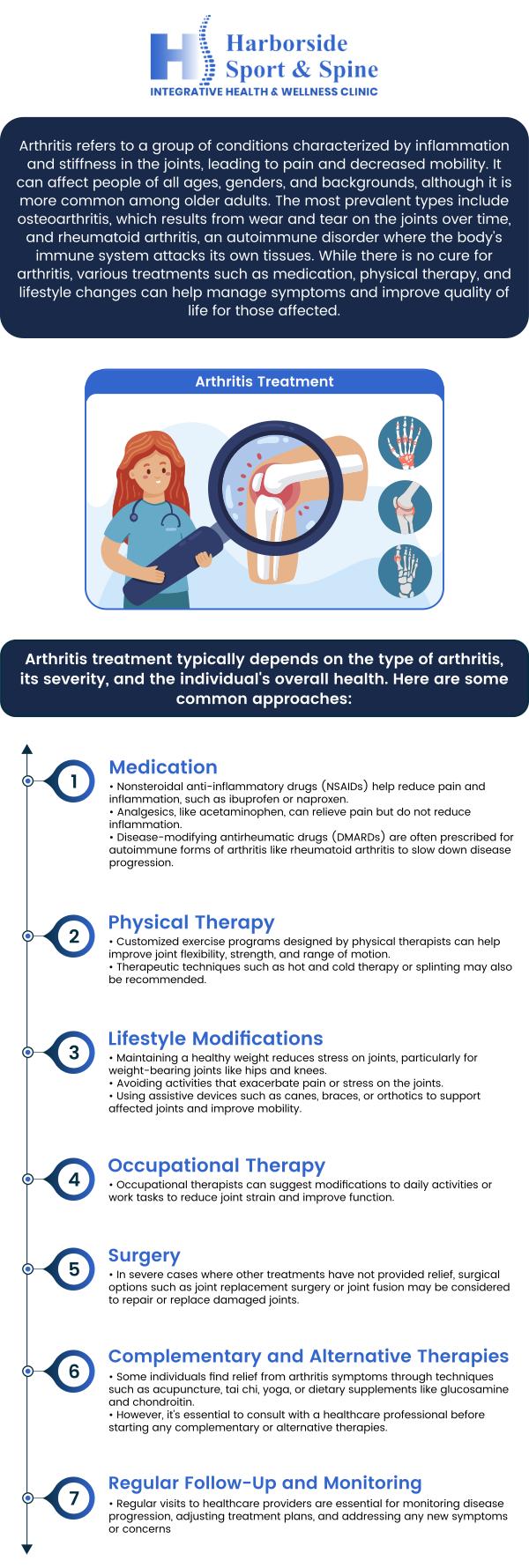 An inflammatory condition affecting one or more joints, arthritis may worsen with age and cause pain and stiffness. Pain, edema, a restricted range of motion, and stiffness are some of the symptoms. Treatment options for symptoms include physical therapy, medication, and occasionally surgery to enhance quality of life. Meet Dr. David Sylvester DC for comprehensive arthritis treatment. For more information, contact us or book an appointment online. We serve patients from Jersey City, NJ and surrounding areas.