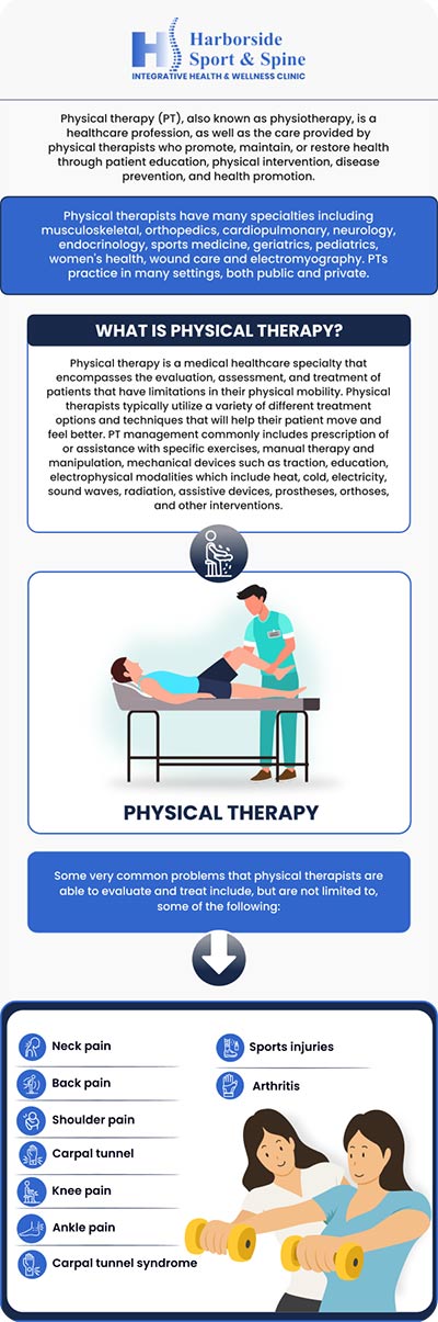People with both acute and chronic illnesses and discomfort can benefit from physical therapy to regain their motor and sensory abilities. Dr. David Sylvester DC offers physical therapy to help you with your physical pain at Harborside Sport & Spine. For more information, contact us or book an appointment online. We serve patients from Jersey City, NJ and surrounding areas. People with both acute and chronic illnesses and discomfort can benefit from physical therapy to regain their motor and sensory abilities. Dr. David Sylvester DC offers physical therapy to help you with your physical pain at Harborside Sport & Spine. For more information, contact us or book an appointment online. We serve patients from Jersey City, NJ and surrounding areas.