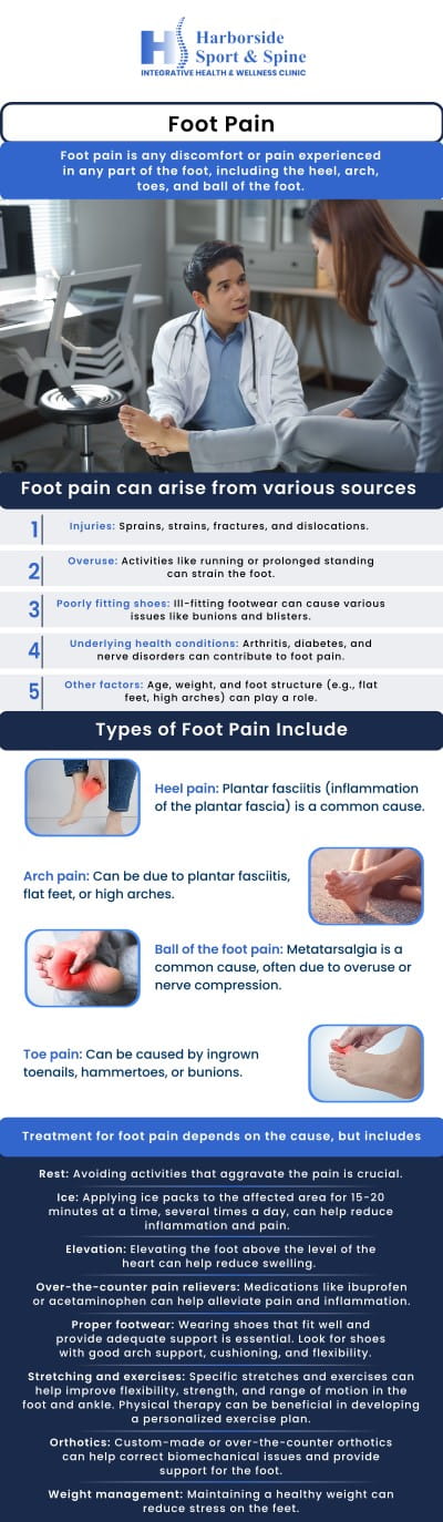 Foot pain treatment depends on the underlying cause and severity of the condition. Whether it's due to injury or chronic conditions like arthritis or plantar fasciitis, effective treatment can help alleviate discomfort and improve mobility. A comprehensive approach may include rest, physical therapy, orthotics, and medications, while more advanced cases might require surgical intervention. Identifying the root cause early ensures the best outcomes for long-term foot health. Come meet our team at Harborside Sport & Spine. We can help you heal better. For more information, contact us or schedule an appointment online. We are conveniently located at 75 Montgomery Street, Suite 603 Jersey City, NJ 07302. Foot pain treatment depends on the underlying cause and severity of the condition. Whether it's due to injury or chronic conditions like arthritis or plantar fasciitis, effective treatment can help alleviate discomfort and improve mobility. A comprehensive approach may include rest, physical therapy, orthotics, and medications, while more advanced cases might require surgical intervention. Identifying the root cause early ensures the best outcomes for long-term foot health. Come meet our team at Harborside Sport & Spine. We can help you heal better. For more information, contact us or schedule an appointment online. We are conveniently located at 75 Montgomery Street, Suite 603 Jersey City, NJ 07302.