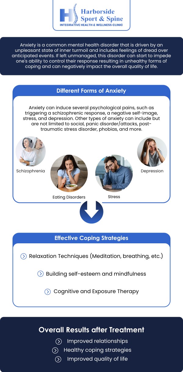 Dealing with severe anxiety can feel overwhelming and isolating, but you do not have to manage your symptoms with medications alone. At Harborside Sport & Spine near Secaucus, NJ, Dr. David Sylvester, DC, and our team take a whole-body approach to emotional wellness, utilizing natural therapies designed to calm the nervous system, regulate cortisol levels, and support the body's capacity to heal. Contact us now for more information or book an appointment online. We are conveniently located at 75 Montgomery Street, Suite 603 Jersey City, NJ 07302.