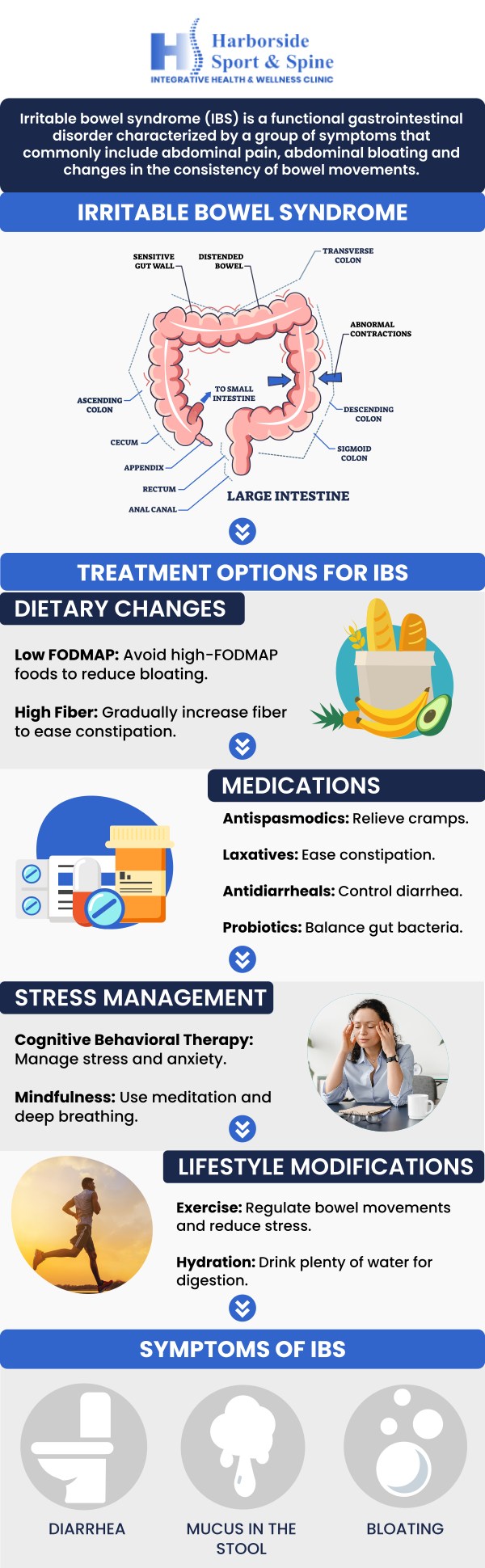 Living with constant bloating and Irritable Bowel Syndrome (IBS) can be incredibly disruptive, but you don't have to manage the discomfort alone. At Harborside Sport & Spine near Harrison, NJ, Dr. David Sylvester, DC, and our team focus on identifying the root causes of your digestive distress rather than just masking the symptoms. Contact us now for more information or book an appointment online. We are conveniently located at 75 Montgomery Street, Suite 603 Jersey City, NJ 07302.