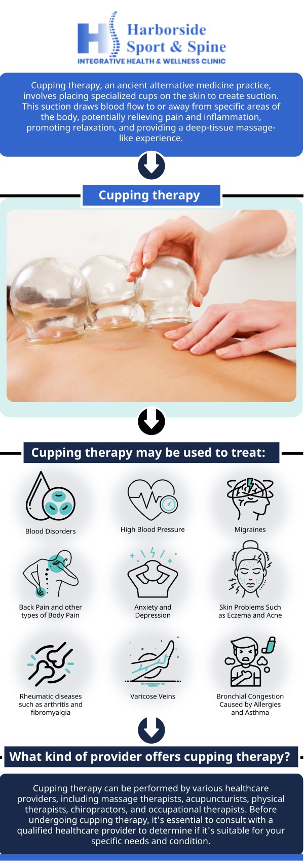 For more details, please contact us or book an appointment online. We serve patients from Jersey City NJ and surrounding areas.