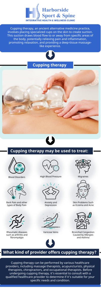 For more details, please contact us or book an appointment online. We serve patients from Jersey City NJ and surrounding areas.