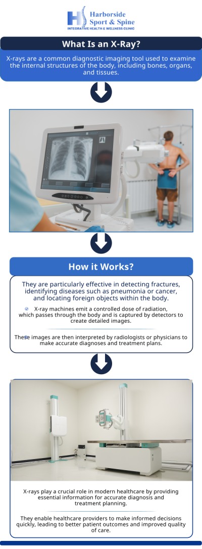 For more details, please contact us or book an appointment online. We serve patients from Jersey City, NJ, and surrounding areas. For more details, please contact us or book an appointment online. We serve patients from Jersey City, NJ, and surrounding areas.