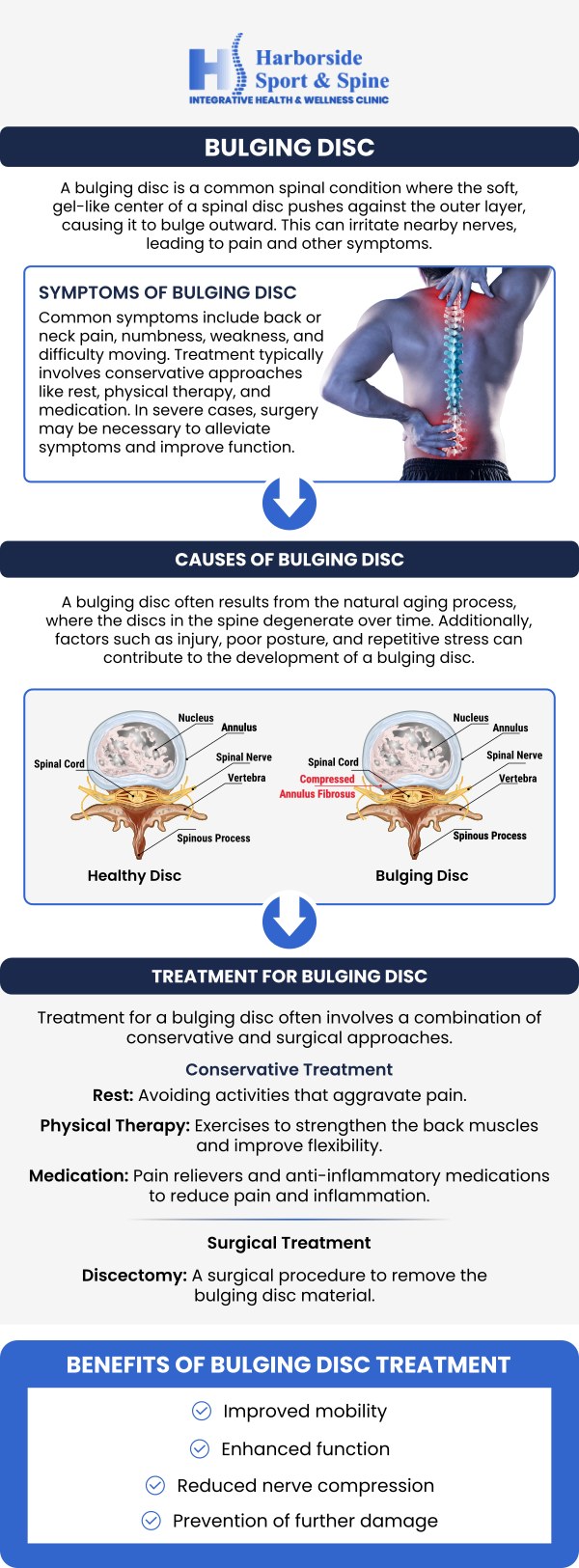 A bulging disc in your back can cause chronic pain, stiffness, and radiating nerve discomfort that severely limits your daily activities. At Harborside Sport & Spine, our board-certified chiropractor, Dr. David Sylvester, DC, specializes in highly effective, non-surgical treatments for bulging discs. By utilizing advanced spinal decompression therapy, targeted chiropractic adjustments, and personalized physical rehabilitation, we gently relieve pressure on the affected spinal disc and significantly reduce surrounding inflammation. For more information, contact us or book an appointment online. We are conveniently located at 75 Montgomery Street, Suite 603 Jersey City, NJ 07302.